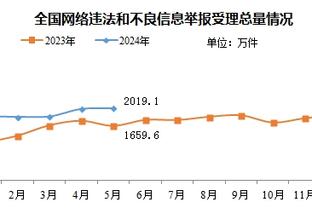 世体：拜仁有意引进朗格莱，球员高薪是离开巴萨最大阻碍